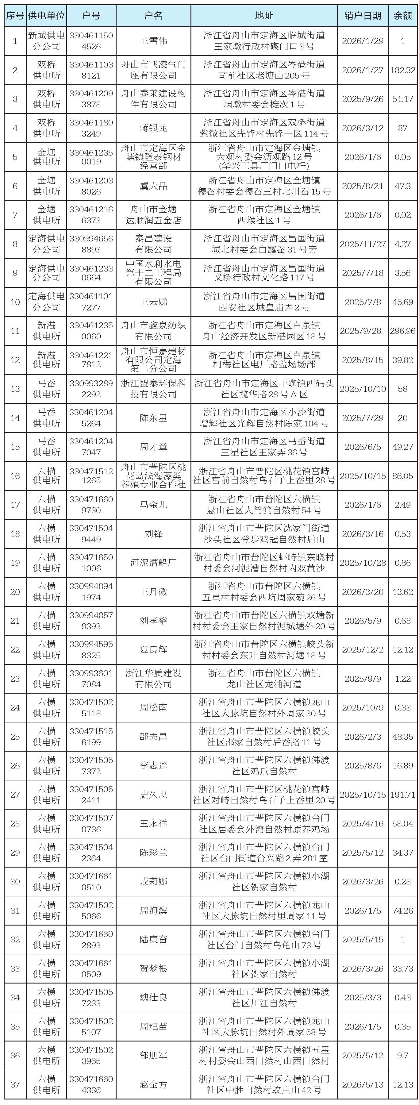 4f0113e2-a32e-4577-9e69-951c60121601-cut.JPG