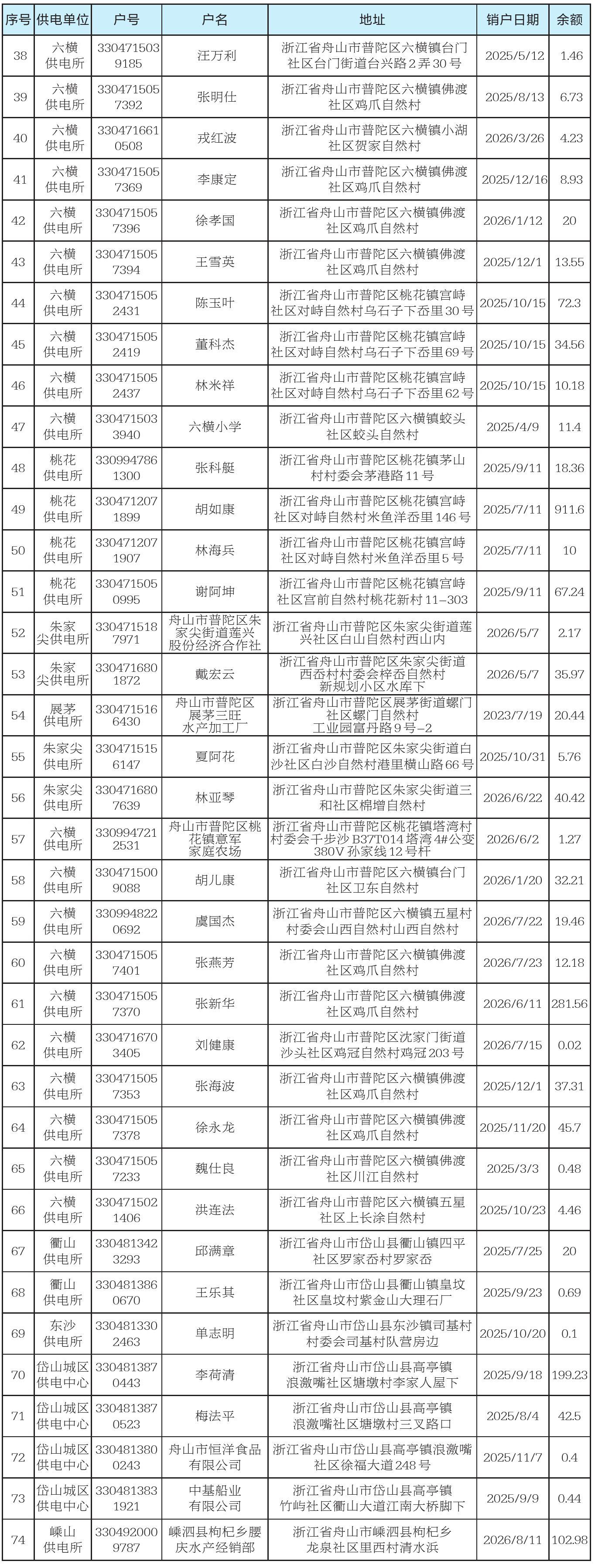 4937f58d-42e8-4fdd-8786-3f57de23046f-cut.JPG